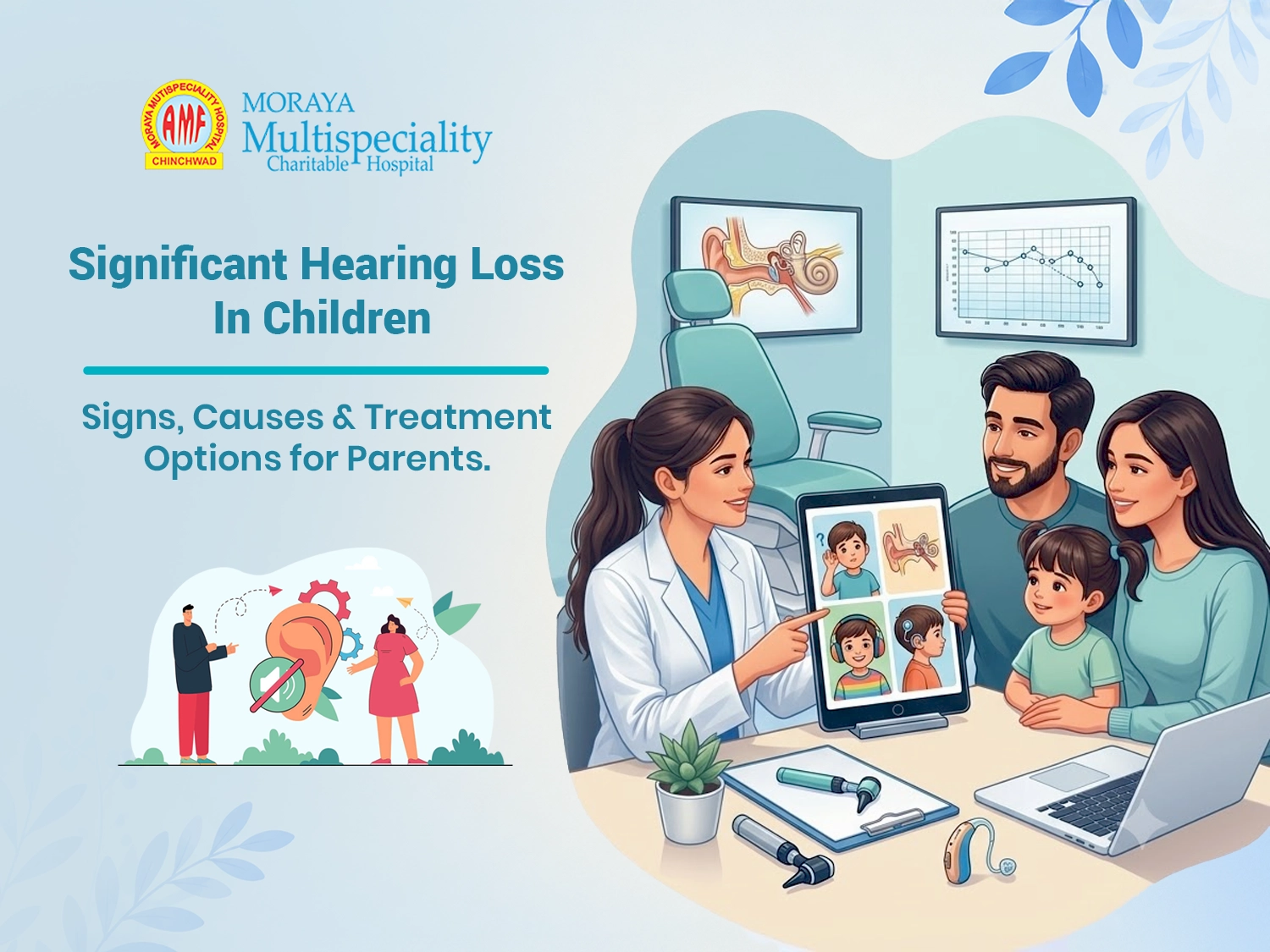 Hearing Loss in Children